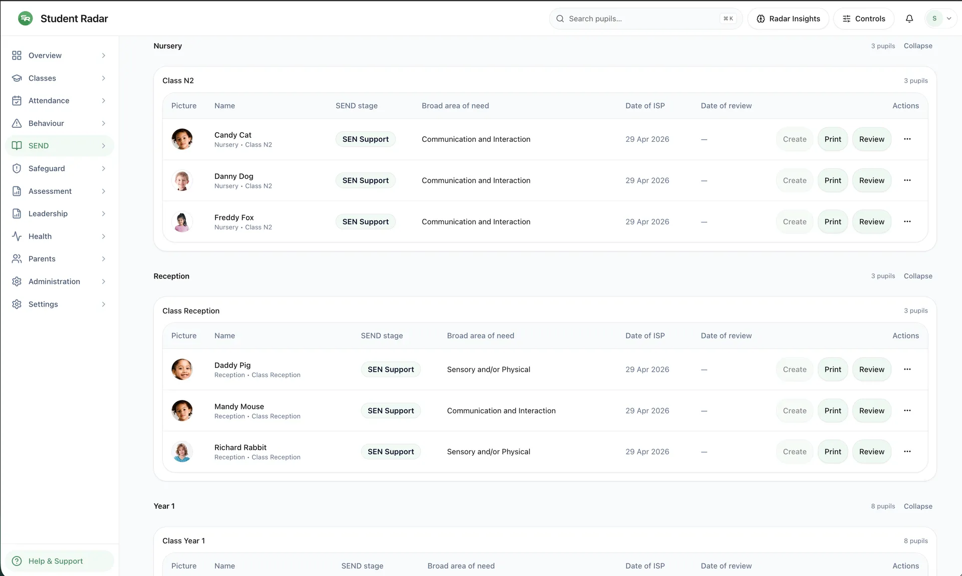 SEND register listing pupils with monitoring status